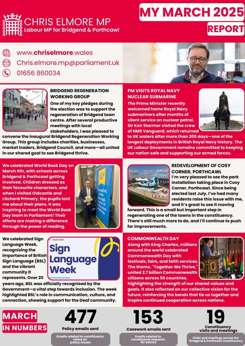 March 2025 Monthly Report Page 1