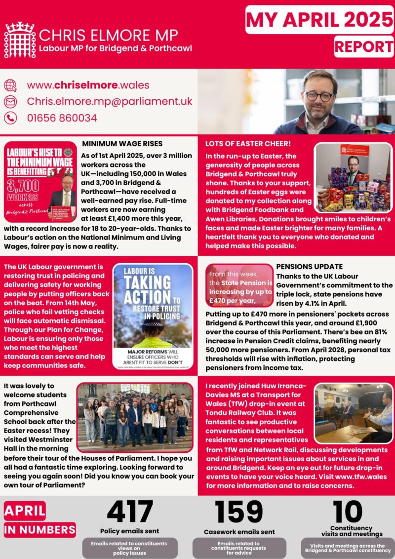 April 2025 Monthly Report Page 1