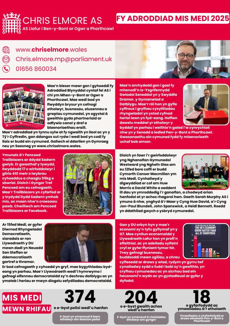 September Monthly Report Page 1 (Welsh)