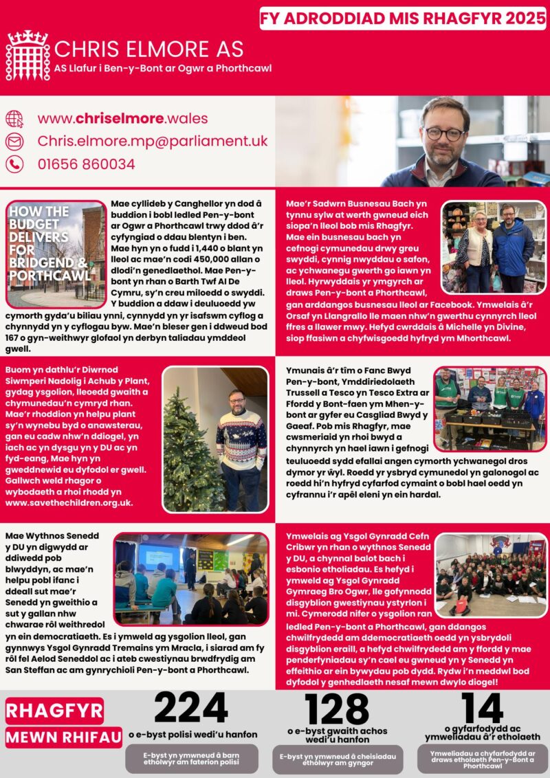 December 2025 Report Page 1 (Welsh)